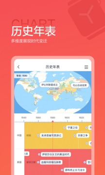 全知识最新版下载