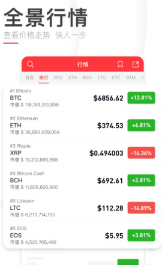 巴比特交易所下载