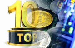 加密货币交易所排行榜前十名(加密货币交易所排行榜TOP10)