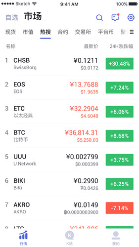 AIBOX交易所下载