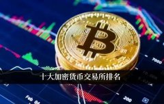 加密货币交易软件有哪些(十大加密货币交易所最新)