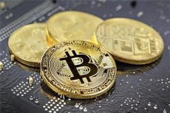 比特币期货交易所平台有哪些(未来优质的比特币交易平台)