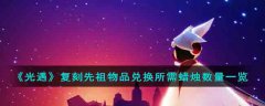 光遇复刻先祖物品兑换所需蜡烛数量一览(光遇复刻先祖物兑换蜡烛数量)