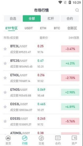 bakkt交易所最新手机版