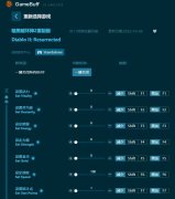 暗黑破坏神2 1.10修改器(暗黑破坏神2 1.10修改器使用教程)