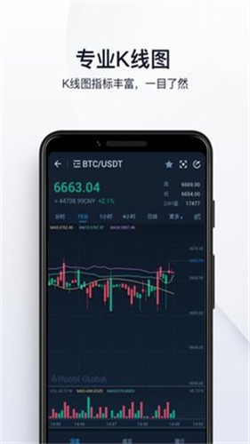 bitznet交易所