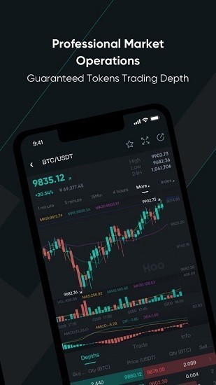harmony交易所下载