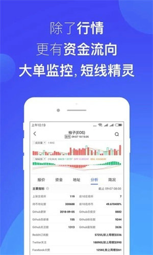 Bullish交易所最新下载