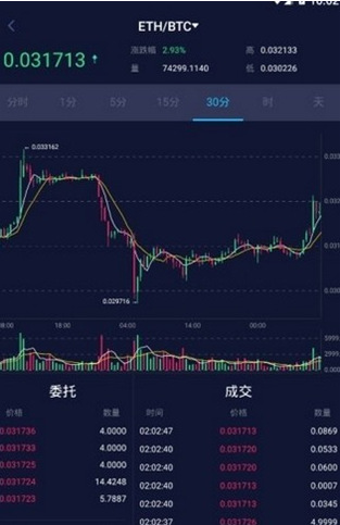 天秤币交易所下载