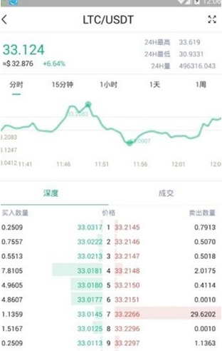 天秤币交易所官网