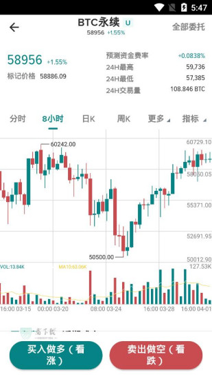 bigone交易所官网下载