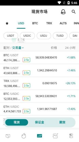bigone交易所下载
