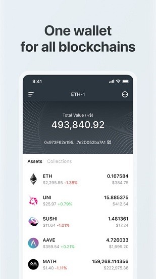 zec币交易所下载