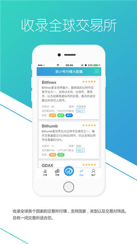 neo交易所