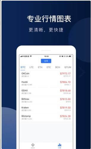 infinito交易所app下载安卓版