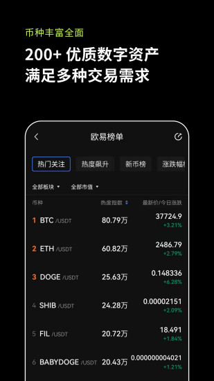 swrv币交易所最新官方版