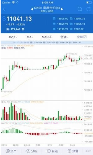 aicoin交易所官网下载