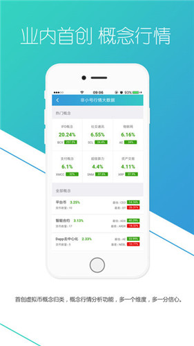 paxful交易所