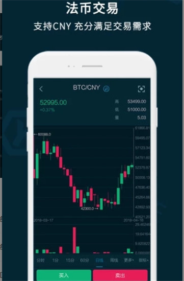 币易app官网下载