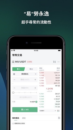 币易交易所