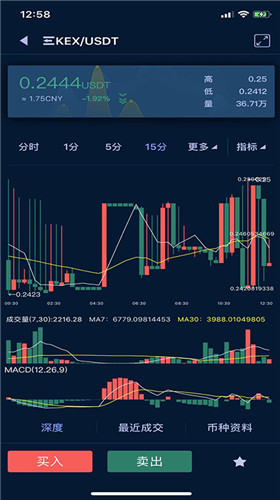云比特cbt官网下载