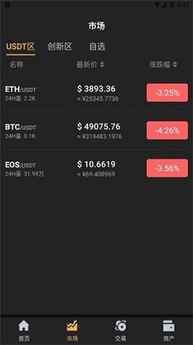 云比特cbt