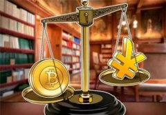 如何把狗狗币换成比特币(狗狗币和比特币置换流程)