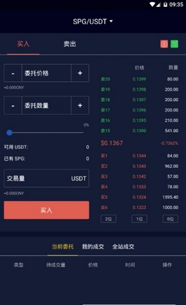 biex交易所官网最新版