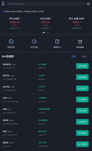 Bidesk交易所app下载安卓版