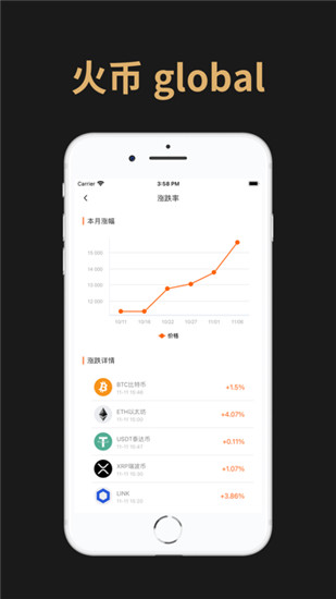 HT交易所app下载最新版