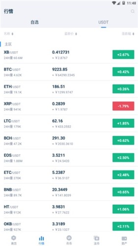 htmoon币交易所官网下载