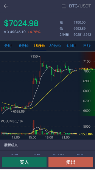 乐币交易所官网下载