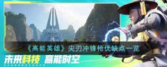高能英雄尖刃冲锋枪全面介绍(高能英雄尖刃冲锋枪优缺点介绍)