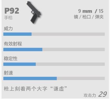香肠派对p92武器怎么样