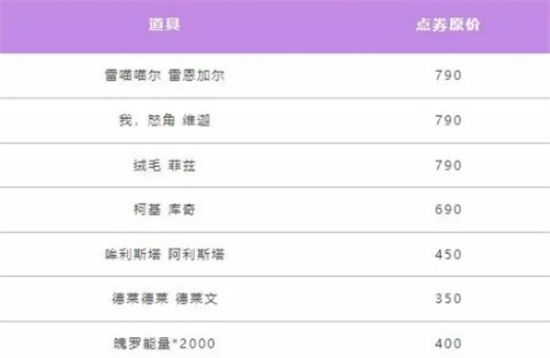 英雄联盟手游鸡里奥宝箱怎么获得