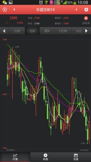 东盟交易所官网下载
