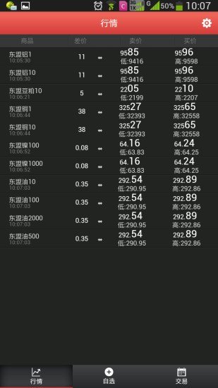 东盟交易所