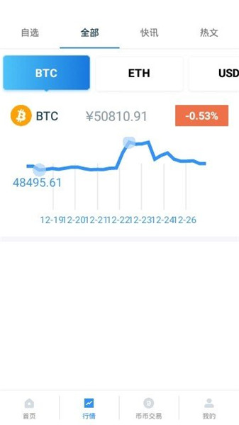 biger交易所
