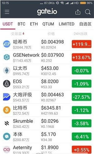 TOPONE交易所官网