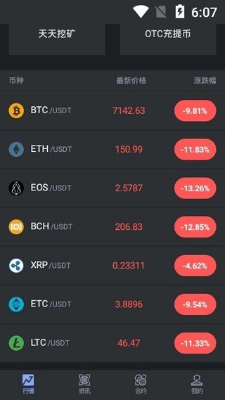 GoCoin交易所app下载官网版