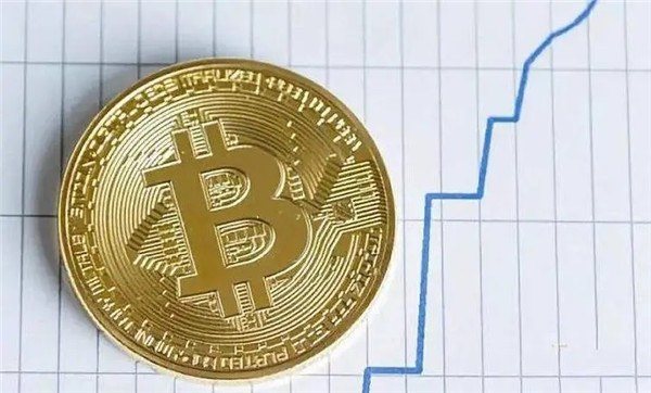 合约交易怎么玩