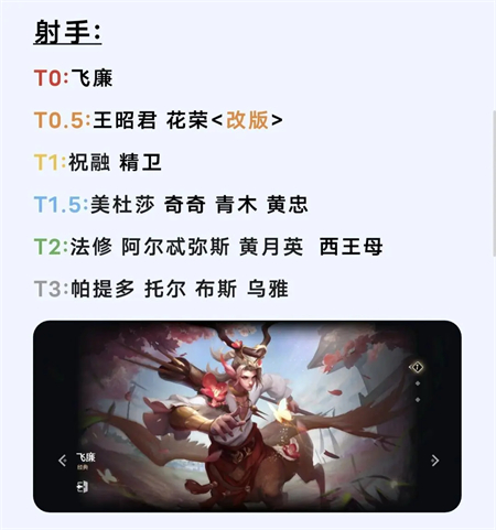 曙光英雄英雄强度