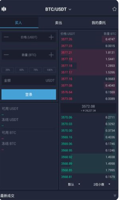 bitz交易所app下载