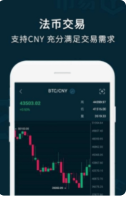 币易交易所app最新下载