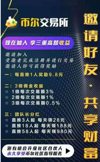 币尔交易所下载最新版