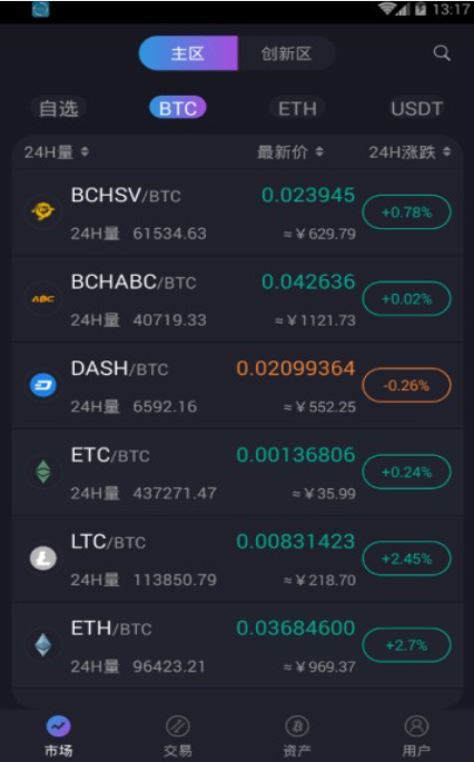 dfc交易所app免费下载