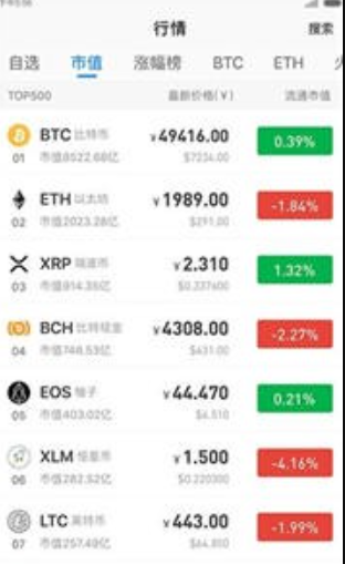 biki交易所下载