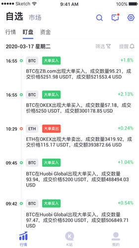 虎符交易所