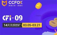 ccfox平台是什么平台(ccfox交易所怎么样)