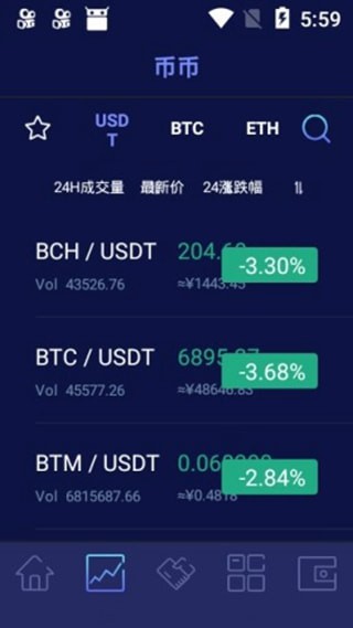 比特牛交易所最新下载